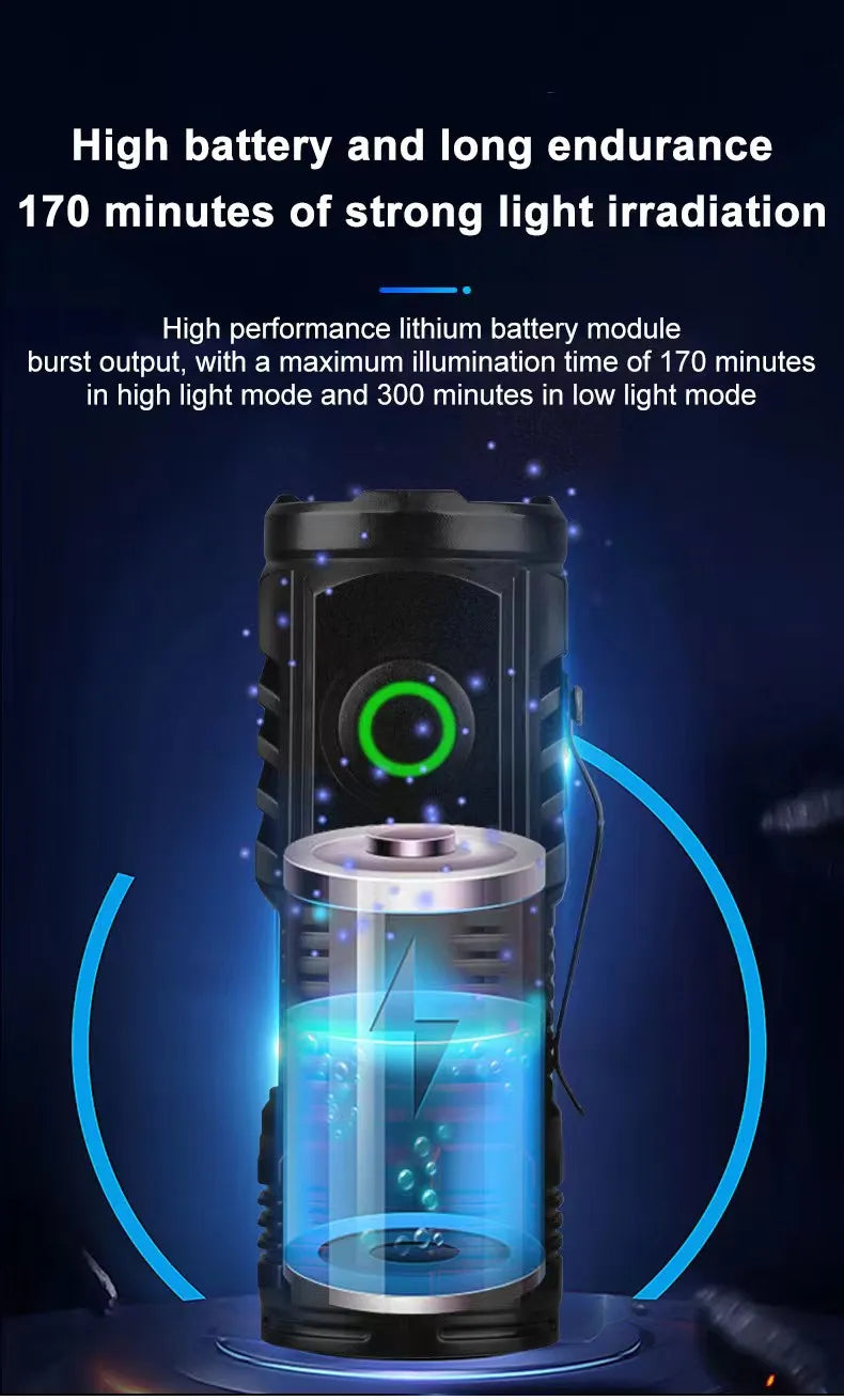 LED Strong Light Flashlight Rechargeable Multi functional