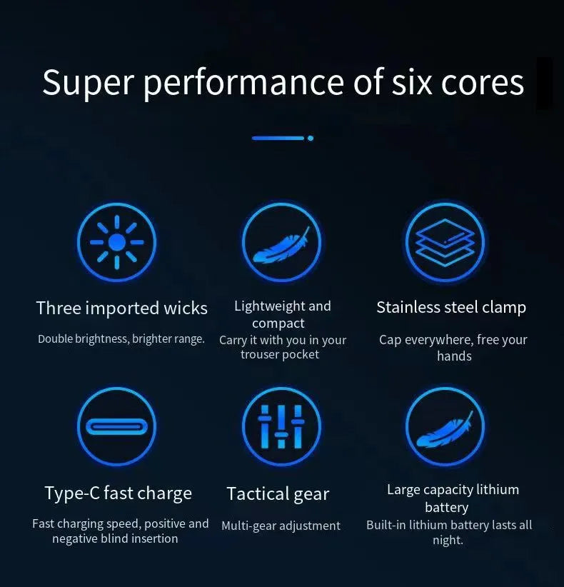 LED Strong Light Flashlight Rechargeable Multi functional